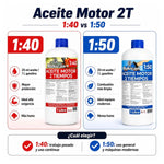 Aceite para motor 2 tiempos Mohican para motosierras y maquinaria de jardinería