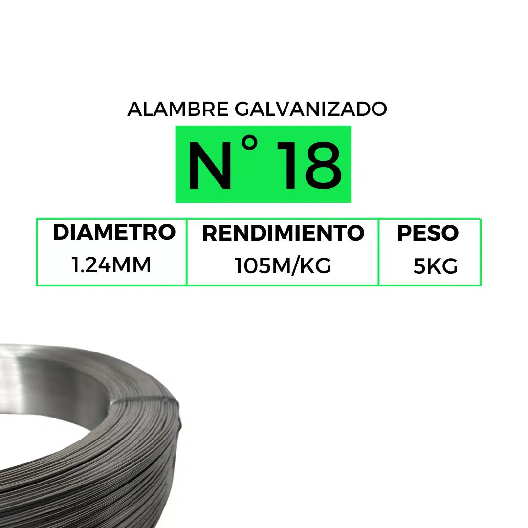 Rollo de 5 kg de alambre galvanizado calibre 