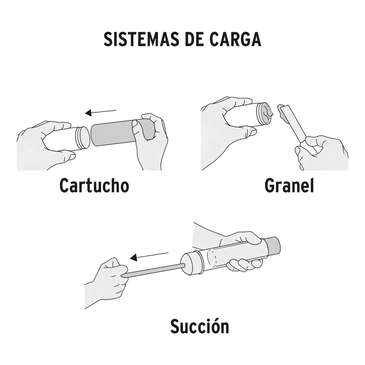 Engrasadora profesional Truper de 14 onzas, presión de 8000 PSI, sistema de carga triple para uso industrial y mecánico.