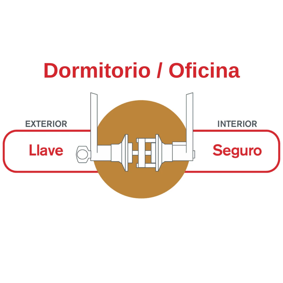 Cerradura tubular Bash de acero inoxidable y dorado para puertas de baño y oficina.