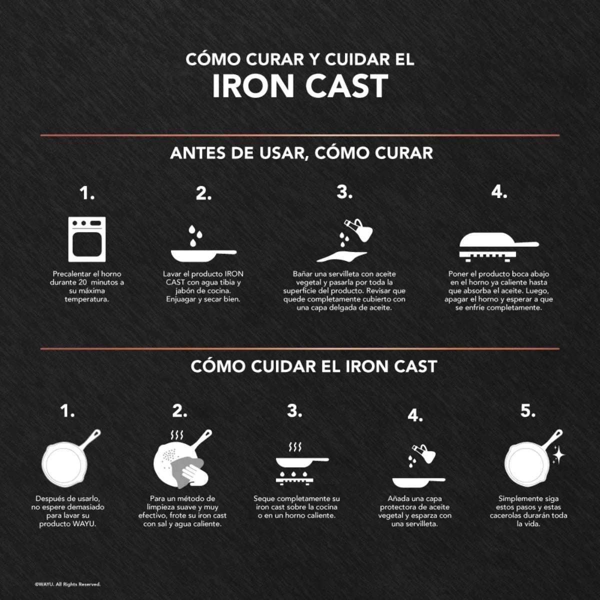 Instrucciones para el cuidado de Iron Cast Wayu