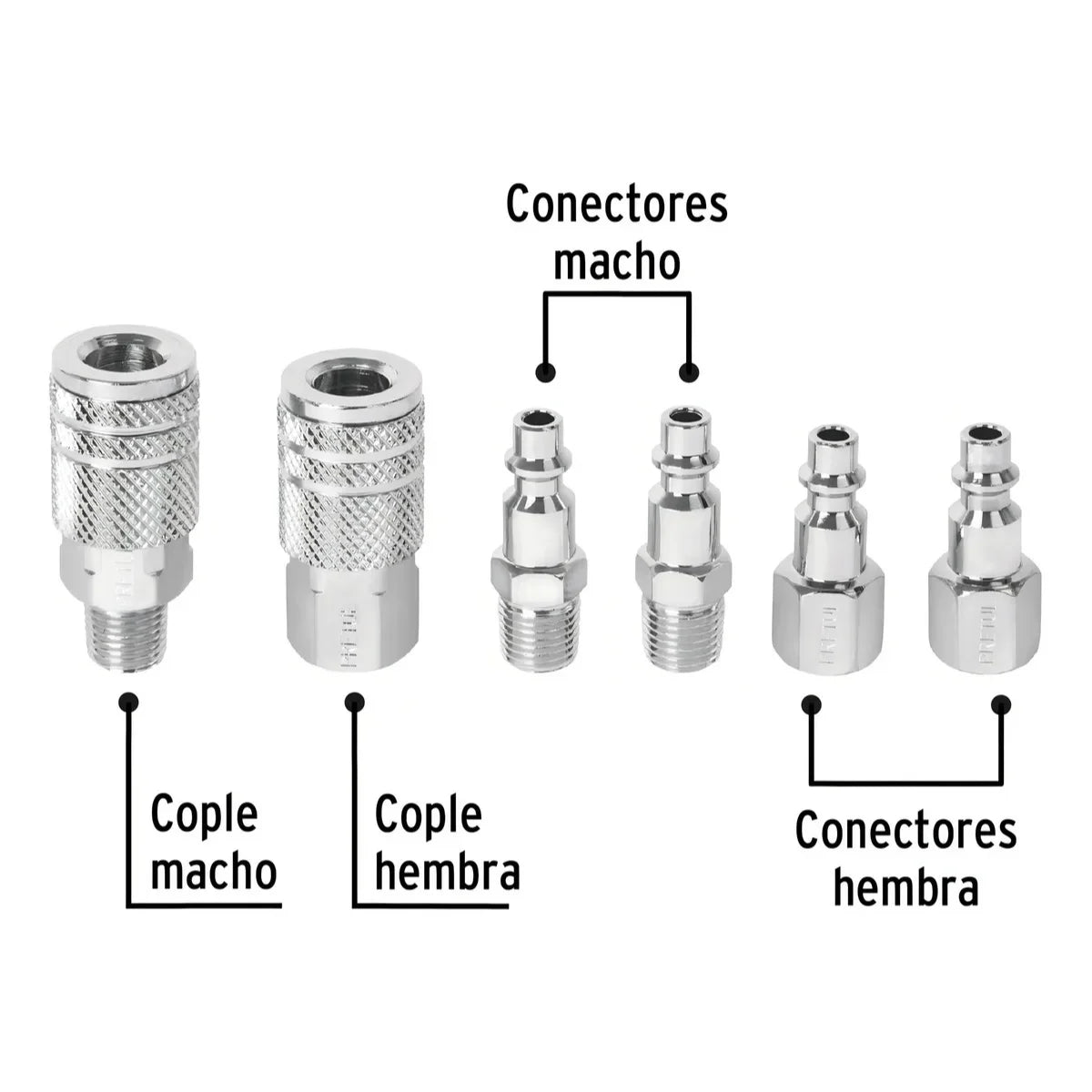 Kit de 6 acoples rápidos Pretul para compresor de aire, incluye coples y conectores macho/hembra tipo estándar.