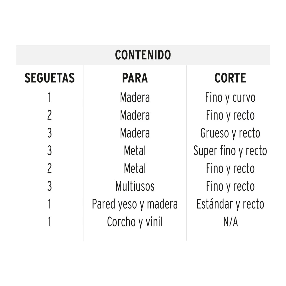 Set de 16 hojas para sierra caladora marca Truper, encastre universal tipo U, para madera, metal y materiales especiales.