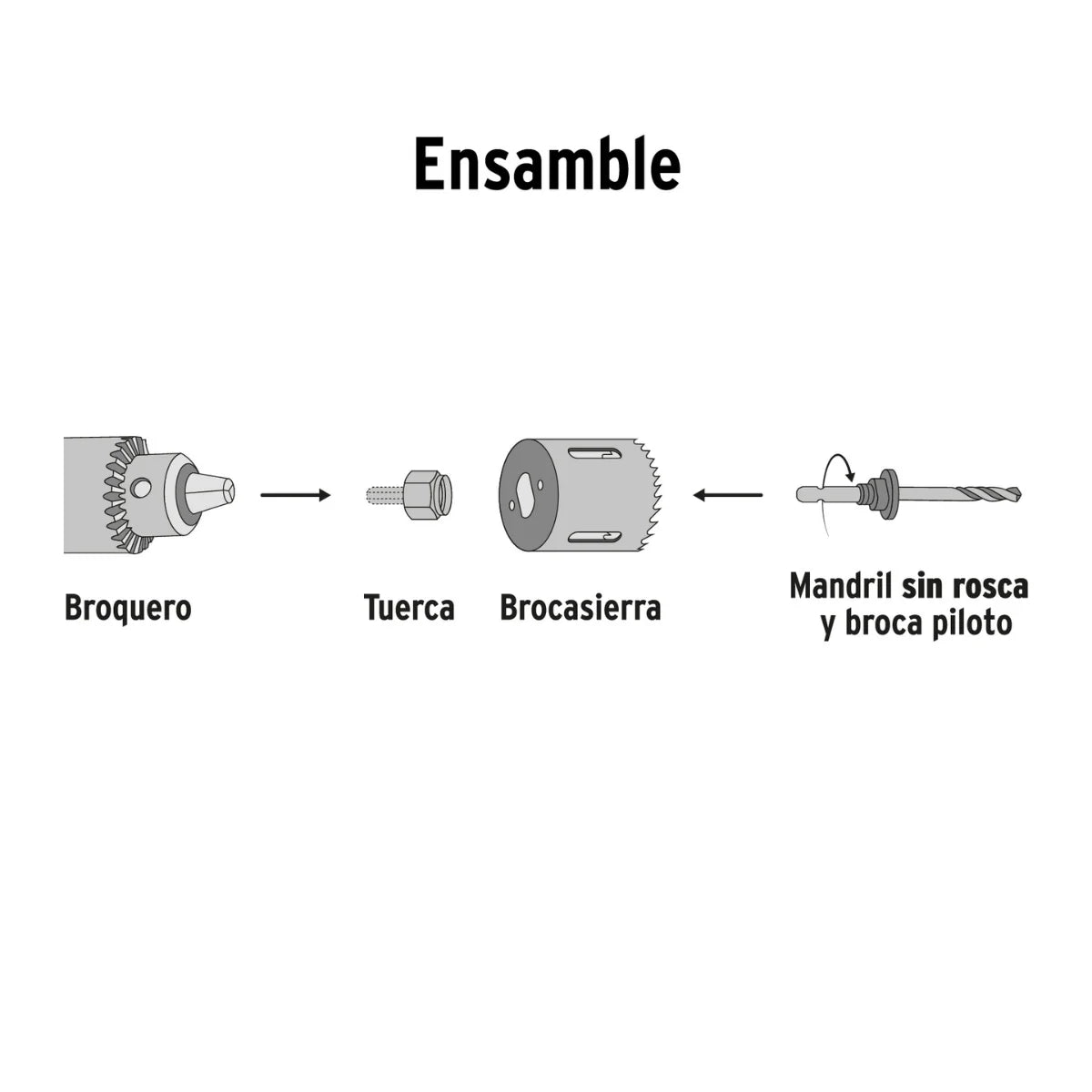 Kit de 15 piezas de sierra copas Pretul para madera y aluminio, incluye estuche y mandriles con medidas de 19 mm a 75 mm. broca sierras