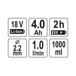 Pistola de pintura inalámbrica marca Yato 18V, modelo YT-82765, caudal de 1 l/min y boquilla de 2.2 mm con batería 4.0Ah.