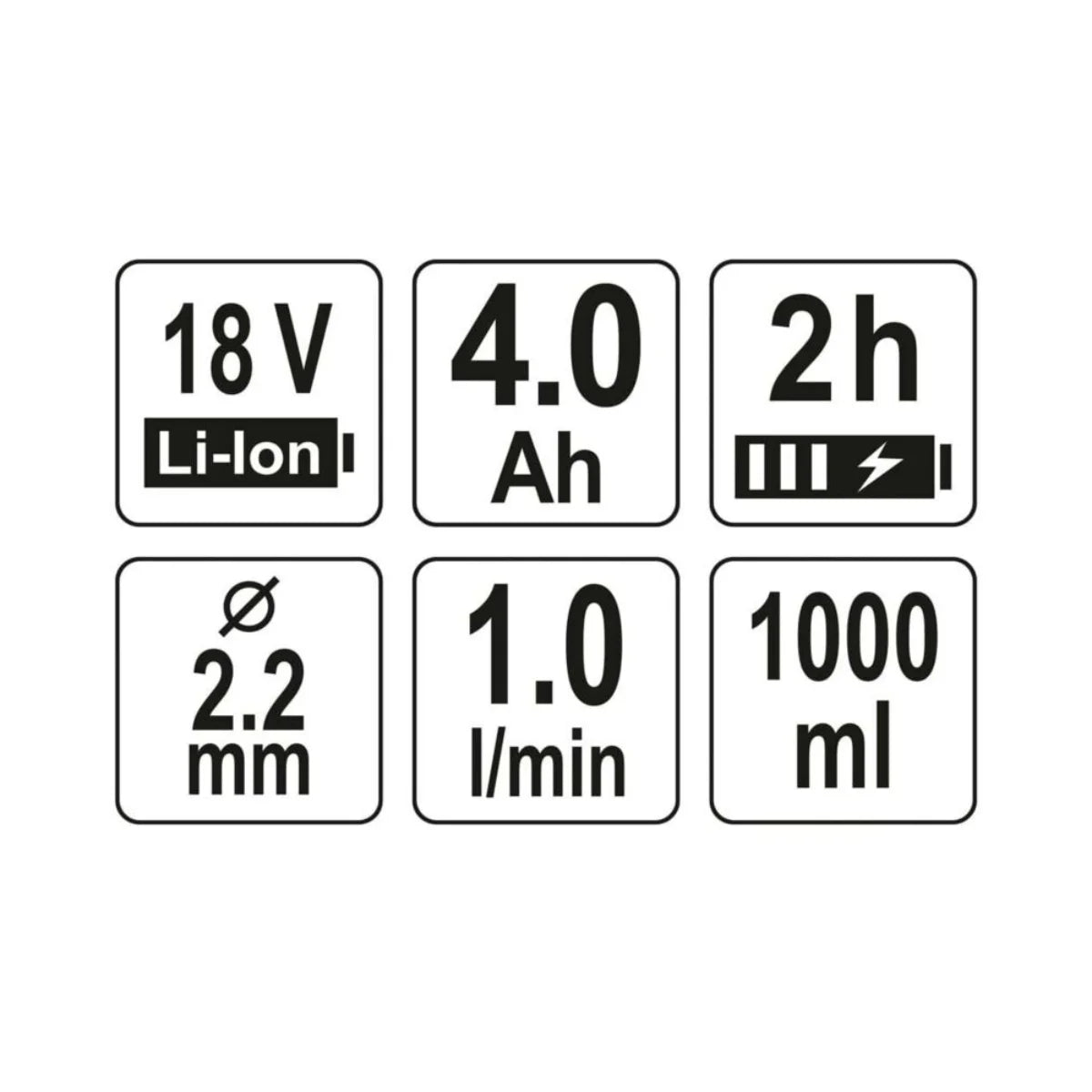 Pistola de pintura inalámbrica marca Yato 18V, modelo YT-82765, caudal de 1 l/min y boquilla de 2.2 mm con batería 4.0Ah.