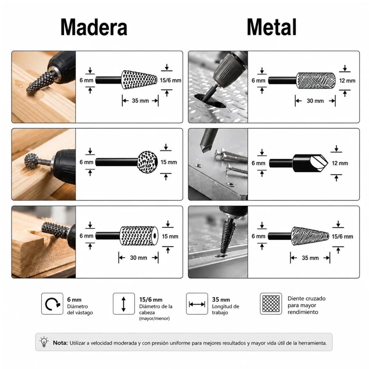 Set 6 Fresas Rotativas Mixtas para Madera y Metal 6 mm Yato YT-61712