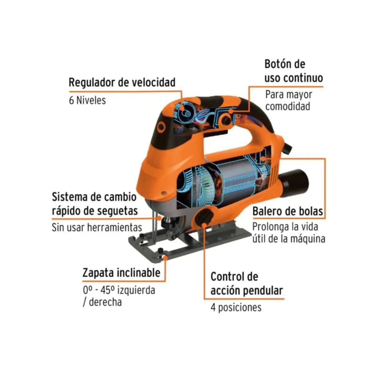 Sierra caladora profesional marca Truper de 750W, motor con baleros de bolas, capacidad de corte 100mm en madera y sistema de cambio rápido.