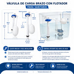 Válvula de carga Mirage de TAUMM 15/16” HE con flotador para WC