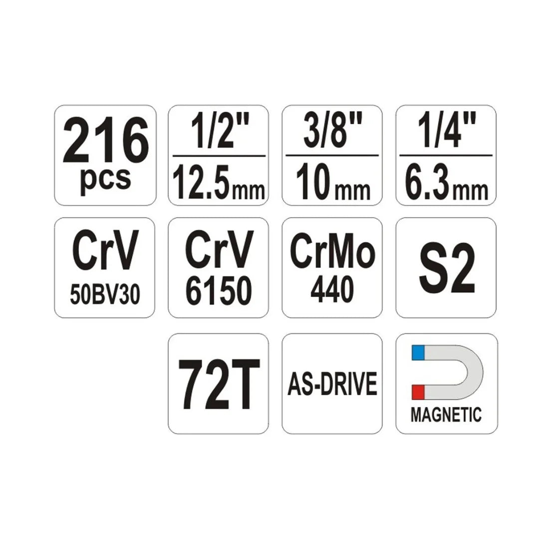 Juego de dados y llaves combinadas Yato de 216 piezas, set profesional de herramientas de cromo vanadio para mecánica, automotriz e industria.