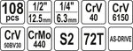 Maletín de herramientas Yato YT-38791 de 108 piezas, kit profesional de dados y accesorios de cromo vanadio 1/2" y 1/4" para uso en talleres y mecánica.