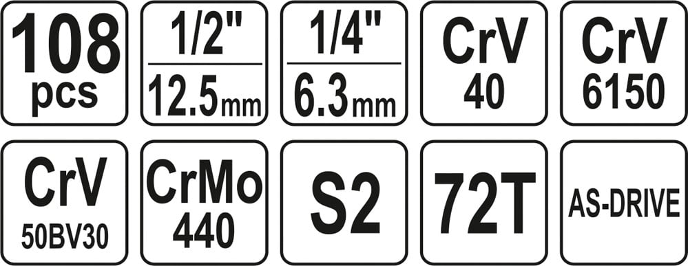 Maletín de herramientas Yato YT-38791 de 108 piezas, kit profesional de dados y accesorios de cromo vanadio 1/2" y 1/4" para uso en talleres y mecánica.